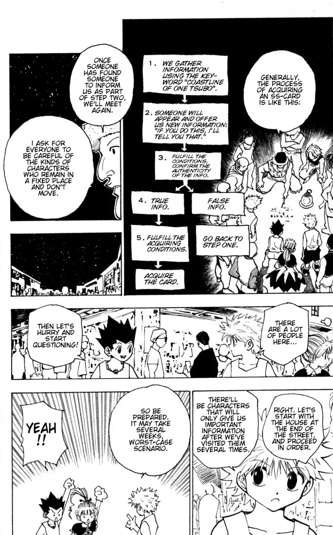 Hunter x Hunter Chapter 155 2